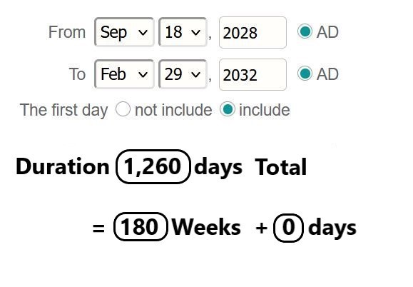 1,260 Days.JPG